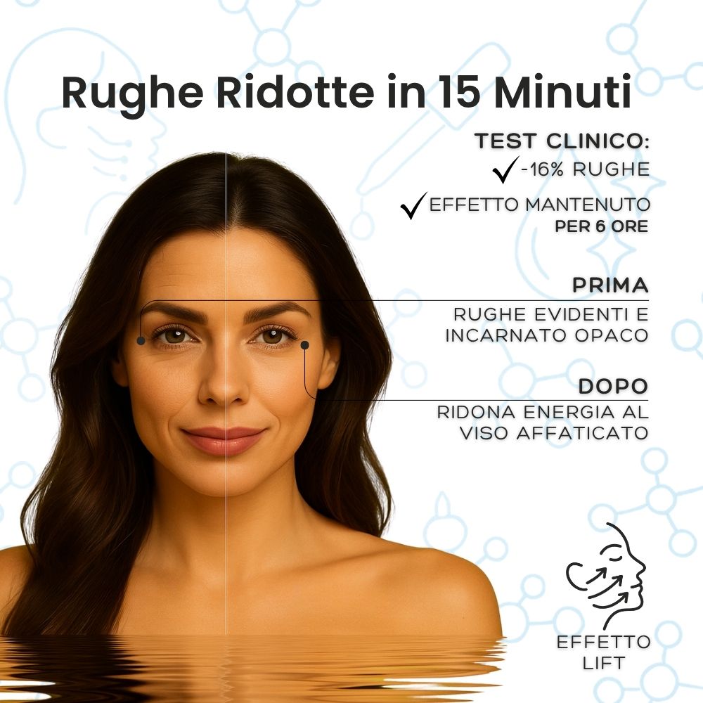 WellBeauty Seta Siero Viso ai 3 Acidi Ialuronici