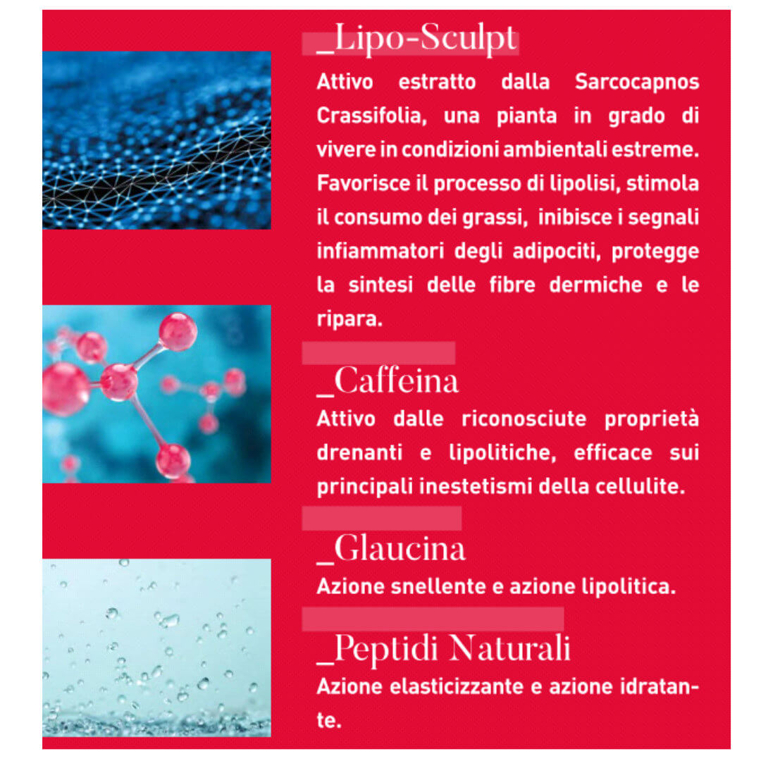 Shape Refine Crema Snellente Liporiducente
